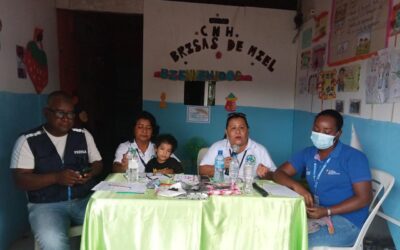 Capacitaciones y charlas